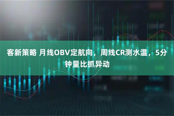 客新策略 月线OBV定航向，周线CR测水温，5分钟量比抓异动